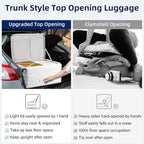 Hard Shell Suitcases 28 Inch Large Checked Luggage with Spinner Wheels Cup Holder, Expandable Check in Luggage Lightweight Top Opening Luggage Big Rolling Suitcase with Lock, White