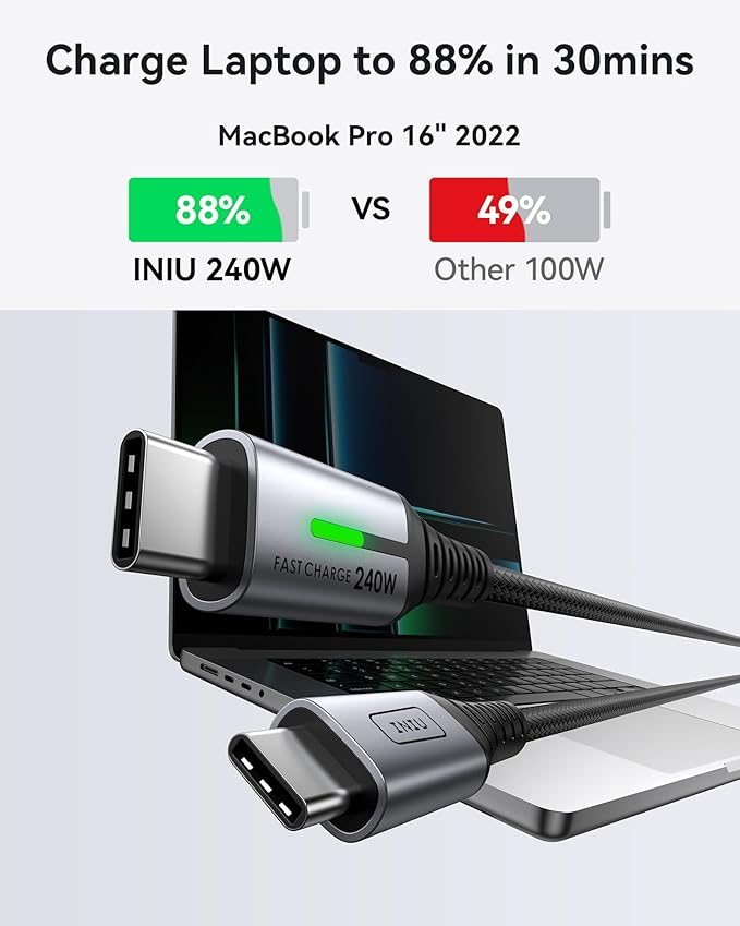 INIU Smallest 45W 20000mAh Power Bank with Built-in USB-C Cable & 240W Fast Charging [6.6ft, 2-Pack] Type C Charger Cord Combo