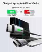 INIU Smallest 45W 20000mAh Power Bank with Built-in USB-C Cable & 240W Fast Charging [6.6ft, 2-Pack] Type C Charger Cord Combo
