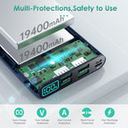 Portable Charger 38800mAh,LCD Display Power Bank,5 USB Outputs Battery Pack Backup,USB-C in&out Dual Input Phone Charging Compatible with iPhone 16/15/14/13 Pro,Android Samsung Galaxy Pixel Nexus-Blue