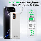 Portable Charger Power Bank, 10000mAh 22.5W Super Fast Charging Powerbank with Built-in USB C in&Out Cable, Slim External Battery Pack for iPhone 16/15/14/13/12/11 iPad Samsung S24 S23 Android etc