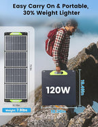 120W Portable Solar Panel, Greenmagic Foldable 120W Solar Panel 19V for Outdoor Camping RV Home, IP67 Waterproof with an Adjustable Kickstand Case, High 23% Efficiency