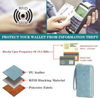 Leather RFID Blocking Passport Holder Travel Wallet, Passport Cover/Travel Wallet for Women/Men with