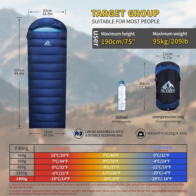 Down Sleeping Bag for Adults. 680FP Ultralight Portable, Backpacking Sleeping Bag for Hiking, Camping, Mountaineering, expeditions and Backpacking. with Compression Sack