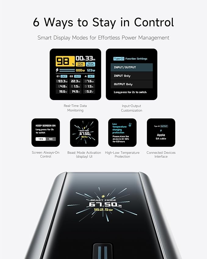 CUKTECH 15 Ultra Power Bank, 20000mAh 140W Laptop Charger, 3-Port USB C Charger, PD3.1 Fast Charging Battery Pack with Smart Display, Compatible with iPhone 16/15/14/13, Samsung, MacBook, Dell, etc
