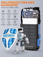 Power-Bank-Solar-Charger - 42800mAh Portable Charger,Solar Power Bank,External Battery Pack 5V3.1A Qc 3.0 Fast Charger Built-in Super Bright Flashlight (Blue)