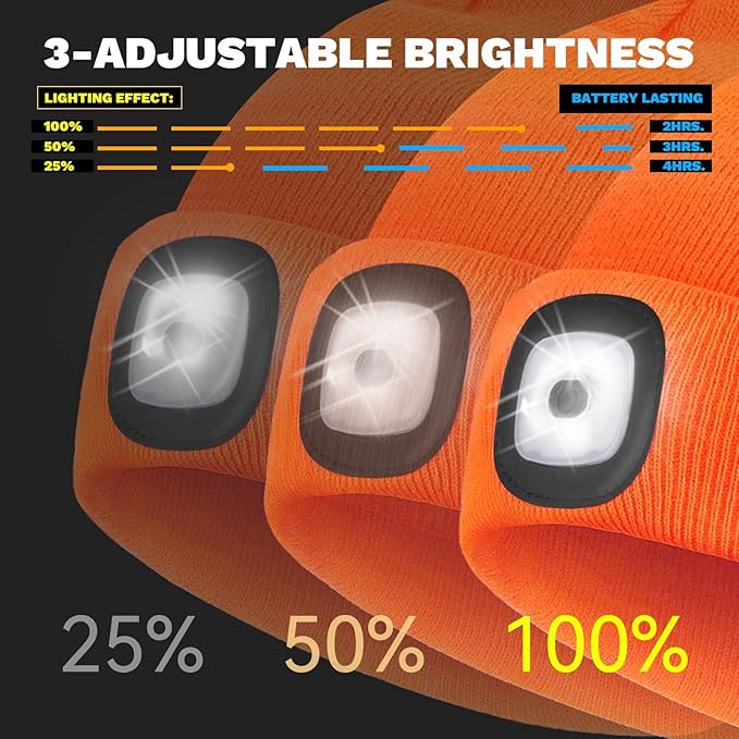 VIBELITE LED Beanie Hat with Light, USB Rechargeable LED Headlamp, Gifts for Men, Him, Husband, Boyfriend,Gifts for Dad, Husband, Father, Orange