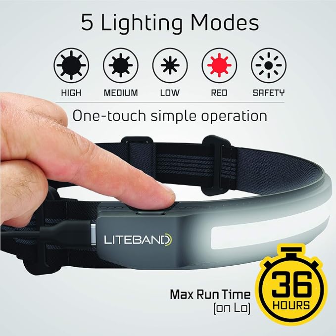 OPTIMAL VENTURES LED Headlamp Liteband Super Lightweight ACTIV 350 Lumen Bright Head Lamp, AAA Battery Powered Headlamps, Camping, Running, Hard Hat Light, Best Rated for Forehead Flashlight, Carbon