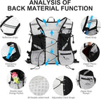 Running Hydration Vest Backpack, Lightweight Water Backpack with 1.6L Water Bladder Daypack for Women Men,Adjustable Running Vest Pack for Trail Running Hiking Cycling Race Marathon
