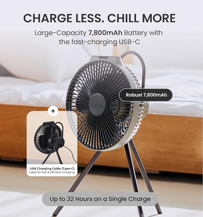 Claymore V600+ Rechargeable Camping Fan(Black) – 7,800 mAh Battery Operated Portable Fan for Indoor & Outdoor Use, 4-Speed Quiet Air Circulator, USB‑C Charging, Timer, Carry Pouch Included