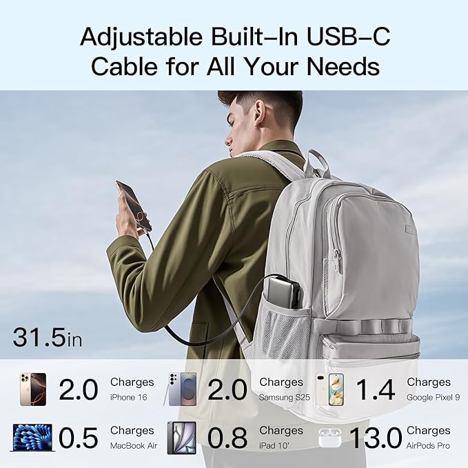 45W Power Bank, Portable Charger Built-in Retractable Cables with LED Display, 10000mAh 2 USB-C Fast Charging Powerbank for iPhone 16/15 Series, MacBook, and More