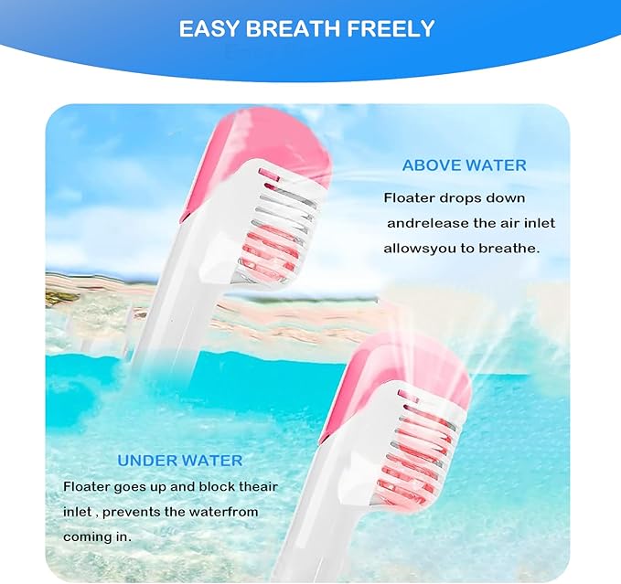 Kids Snorkel Mask, Full Face Snorkel Mask for Kids 4-16, 180 HD View Anti-Fog Anti-Leak Snorkel Mask for Kids Snorkel Set Snorkeling Gear for Kids
