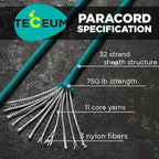 TECEUM 5/32" Paracord Rope 1000 – 1000ft / 200ft / 100ft / 50ft – Tactical Parachute Cord 4mm – 45+ Colors – Nylon String for Survival & Camping Gear – Stripe Cord for Survival – Utility Rope