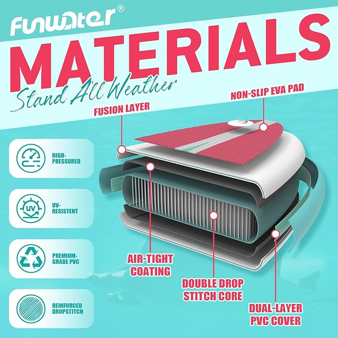 FunWater Inflatable Stand Up Paddle Board 10'/10'6"/11'/11'6" Paddle Board for Adults & Youth, Paddleboards Inflatable with Premium SUP Accessories, Wide Stable, Non-Slip Comfort Deck