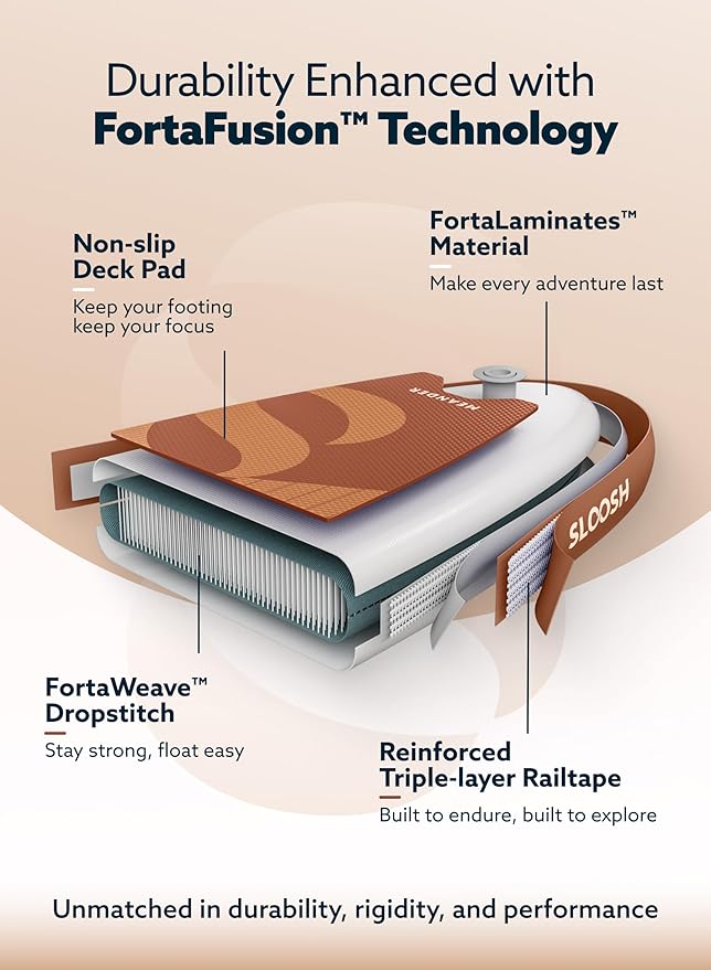 SLOOSH Inflatable Stand Up Paddle Board, 10'6" Inflatable Paddle Boards with Premium Accessories, Non-Slip EVA Deck, Ultra-Light Carry Bag Pump, Meander SUP for Youth & Adults