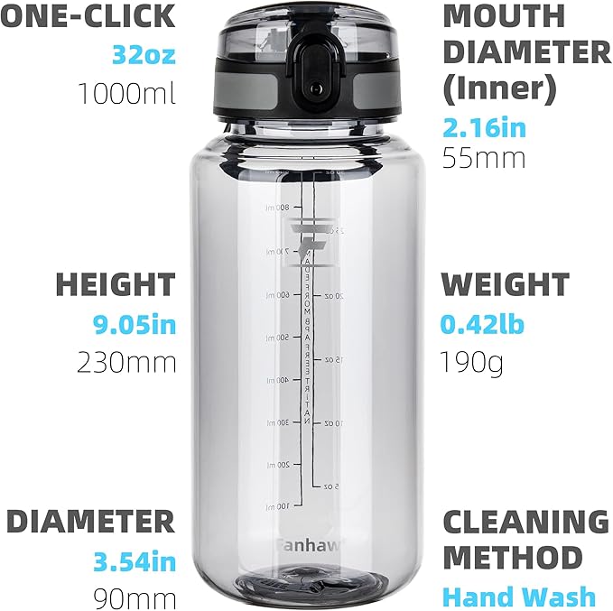 Fanhaw 32 Oz Clear Tritan Water Bottle with Chug Lid, BPA-free, Wide Mouth, Leak Proof - for Gym, Travel, Home, School, Office (Gray)