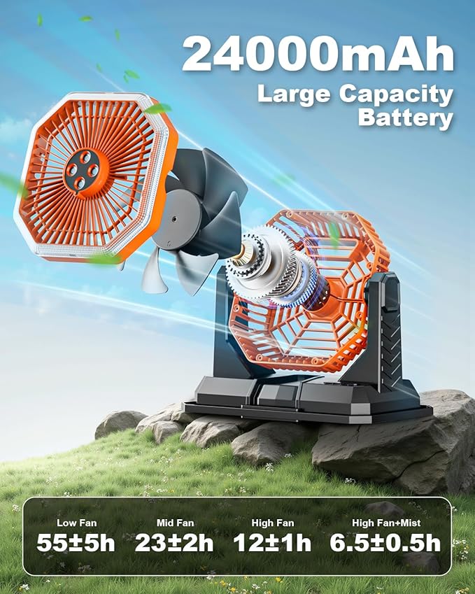 Portable Misting Fan, Rechargeable Outdoor Cooler, Battery Operated Personal Fan with3 Speeds & 8L Bucket for Patio, Camping,Hiking, Backyard, Travel, Desk,Pool, Beach