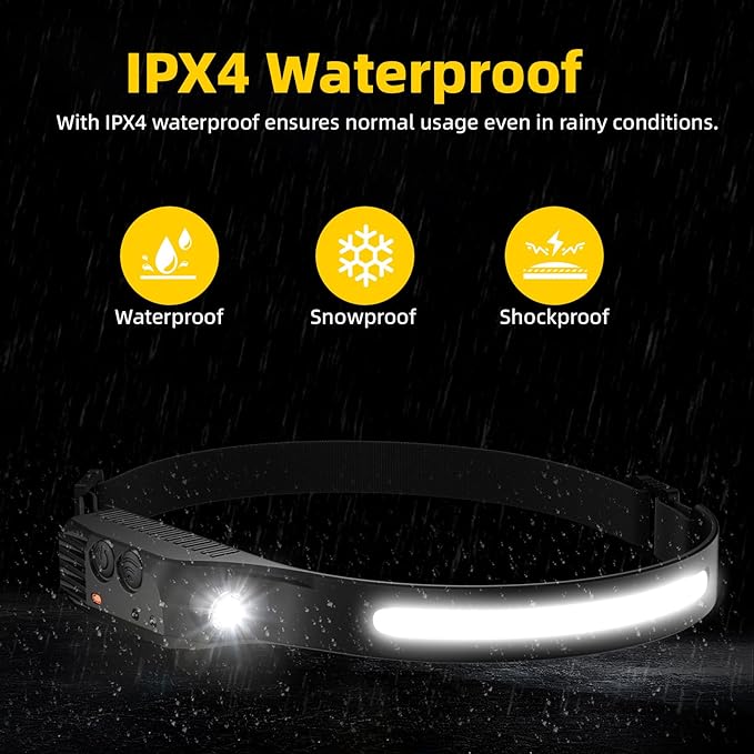 Rechargeable Headlamp with Red Light 2PCS, Motion Sensor 230° Head Lamp, Hard Hat Light for Adults, Headlight for Forehead, LED Headband Flashlight for Work, Running, Camping Essentials Gear