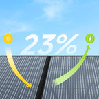 ALLPOWERS 100W Portable Solar Panel, 18V Lightweight SP027 Foldable Solar Charger for Portable Power Station, 23% High Efficiency IP67 Waterproof, for PRV, Camping, Home, Off Grid