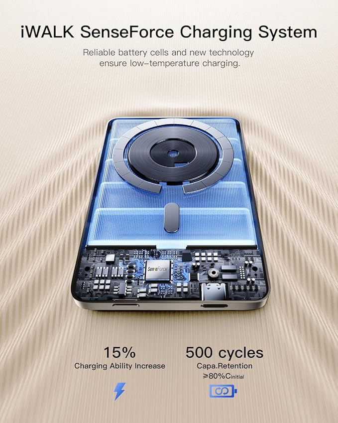 iWALK Magnetic Portable Charger, 5,000mAh Ultra-Slim Power Bank Wireless Charging Battery Pack with LED Power Display, Comfortable Grip Powerbank Compatible with iPhone 17/16/15/14/13 Series,Starlight