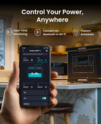 OUPES Exodus 2400 Portable Power Station 2400W (Boost 2600W, Surge 4500W), 2232Wh LiFePO4 Battery Generator, 0-80% Charge in 1.2H, Solar Ready for Home Backup, Camping & RV Essentials