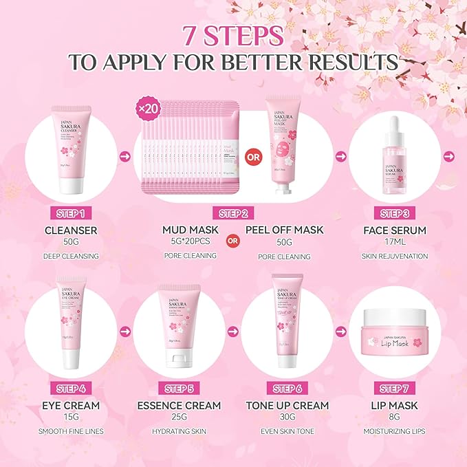 29Pcs Sakura Skincare Set, Skincare for Girls 10-12, Complete Skincare Routine for Clean, Soft and Hydrated Skin, Perfect Easter Basket Stuffers for Teen Girls