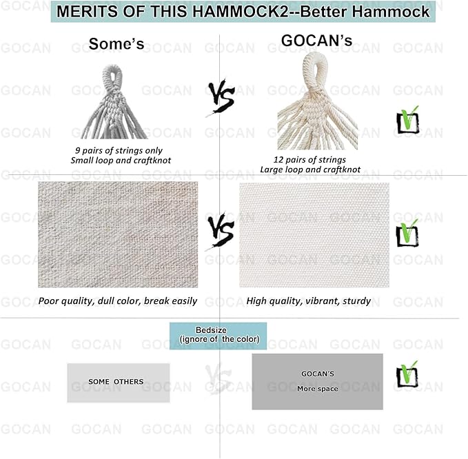 Double Hammock 2 Person Large 220x160cm with Steel Stand and Removable Spreader bar Load 500lb, Canvas Cotton Hammocks for Patio Porch Garden Backyard Outdoor and Indoor,red