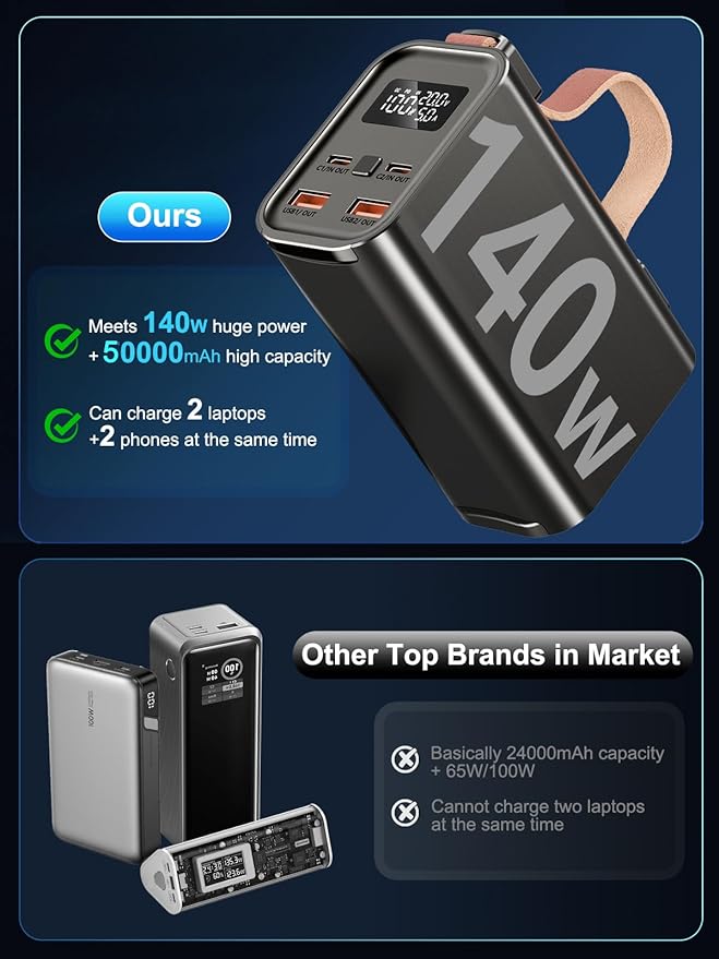 140W Laptop Portable Charger Power Bank 50000mAh(185Wh), Power Station PD 3.1 QC4.0 Fast Charging External Battery Pack Aluminium Alloy with 4 Outputs USB-C LED Light for Outdoor Emergency-Black