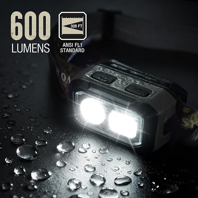 Mossy Oak 600 Lumens LED Headlamp, Dual Power Source, Motion Sensor Head Lamp with Magnetic Base, Stepless Dimming, Memory Mode for Camping, Running, Hiking