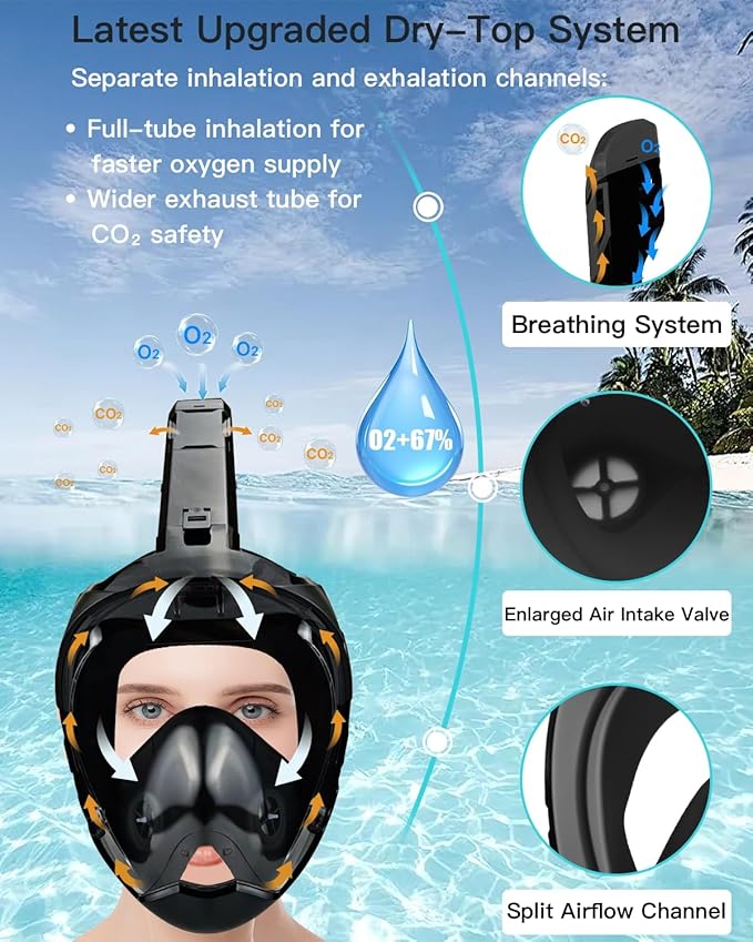 Full Face Snorkel Mask for Adults with Dry Top System 180 Degree Panoramic View Snorkeling Gear with Camera Mount Safe Breathing Anti-Leak Anti-Fog
