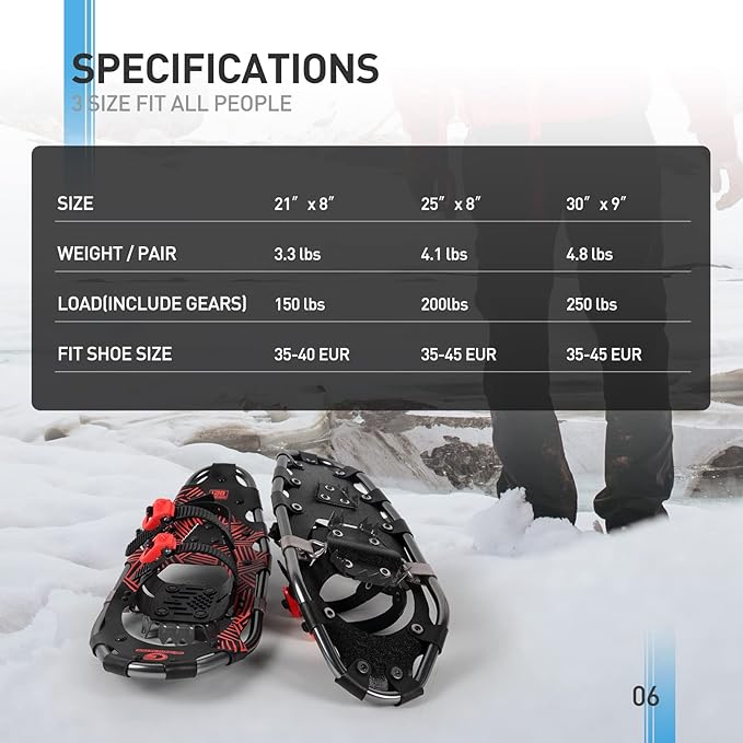 G2 21/25/30 Inches Light Weight Snowshoes for Women Men Youth, Set with Trekking Poles, Tote Bag, Gaiters,Special Fast Ratchet Binding, Orang/Blue/Red Available