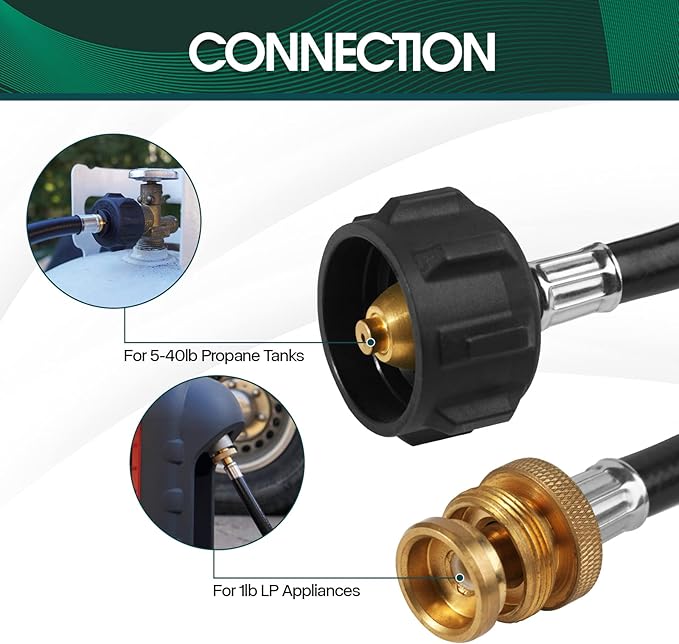 KOMAN Propane Hose - 8FT Adapter, 20lb to 1lb Converter for QCC1/Type1 Tank, CSA Certified