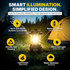 LUXPRO Retro LED Lantern - Battery-Powered Emergency Lantern - Water Resistant - Bright LED Lamp for Indoor & Outdoor Use - Use for Tents, Hiking or Hurricane Prep (Black, Pack of 1)