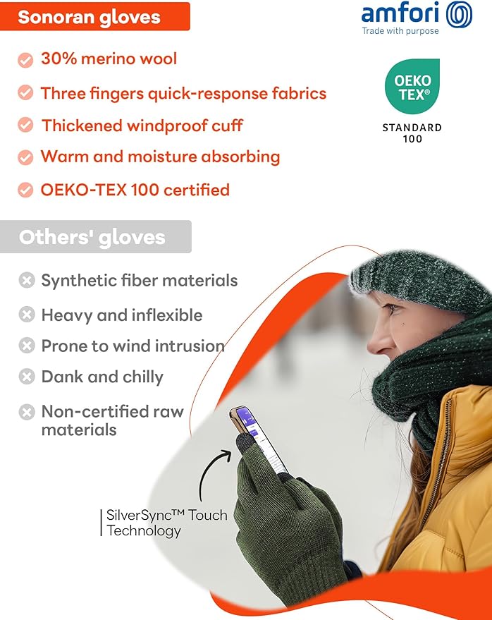 Merino Wool Gloves for Women Men, Touch Screen Warm Glove Liners Thermal Soft Knit Lining for Winter Running Hiking