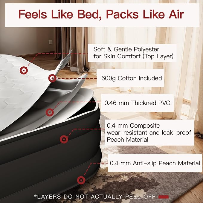 CHILLSUN Twin Air Mattress with Built in Pump, Upgraded 18" Raised Comfort Blow up Mattress, Durable Inflatable Mattress Air Bed for Guests & Home, Colchon Inflable, Airbed 700lbs Max