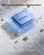 20000mAh Power Bank Fast Charging, Portable Charger with 4 Built-in Cables & 6 Outputs, 20W PD USB C Battery Pack Compatible with iPhone 16/15, Galaxy, Android, iPad & More (Travel Essential)