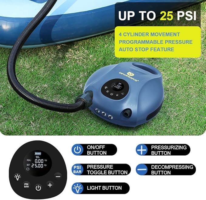 Paddle Board Pump Rechargeable Sup Air Pump Electric Portable with 10000mAh Battery, 25PSI High Pressure Inflator & Deflator for Inflatable Stand Up Paddleboards Kayak Boats Tents