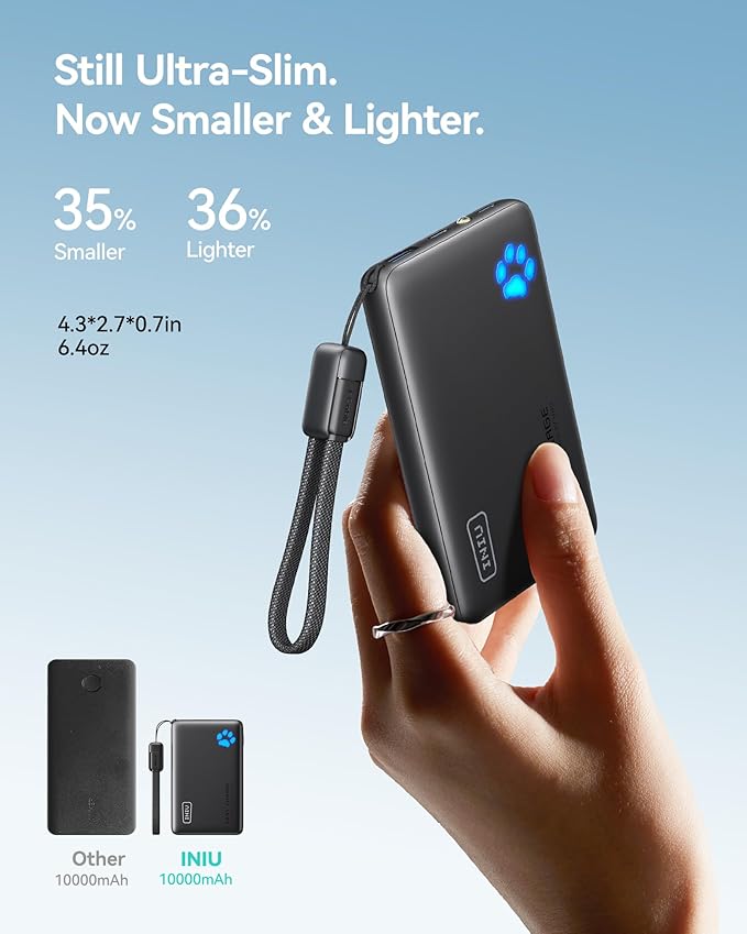 INIU Portable Charger, Ultra Slim 10000mAh 45W PD Power Bank, Fast Charging Mini Battery Pack, Travel Trip Family Essentials Powerbank for College Students Travelers Teen Boys Girls, Red