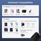 45W Samsung Super Fast Charger Block, 2Pack Type C Fast Charging Block with 3FT 6FT USB C Charger Cable Compatible with Samsung Galaxy S24 S23 S22 S21 Ultra/S20/S20 Ultra/Note 20 Ultra