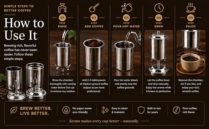 KERAM Indian stainless-steel small-portable coffee filter-drip-maker, 4-5 cup(10.14 Oz) perfect for camping/travel, Retro-vintage style coffee dripper-filter storage-gator-strainer, Silver, CDM-300