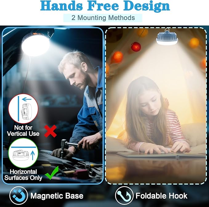 2PCS LED Flashlinght Hanging Camping Lantern Rechargeable Lamp Essentials, 200W Outdoor Camping Tent Lights for Camper Decor, 4000LM Waterproof Canopy Lights Outdoor for Power Outages (2)