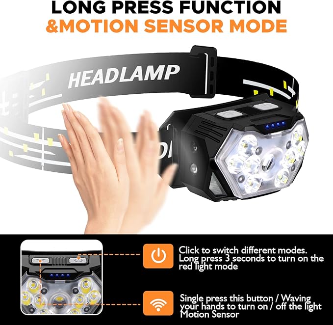 9 LED Headlamp Rechargeable 2 Pack, 2000 Lumens Super Bright Head Lamp with Red Light, 10 Modes, Motion Sensor and Adjustable, IPX5 Waterproof Headlight for Camping Hiking Running