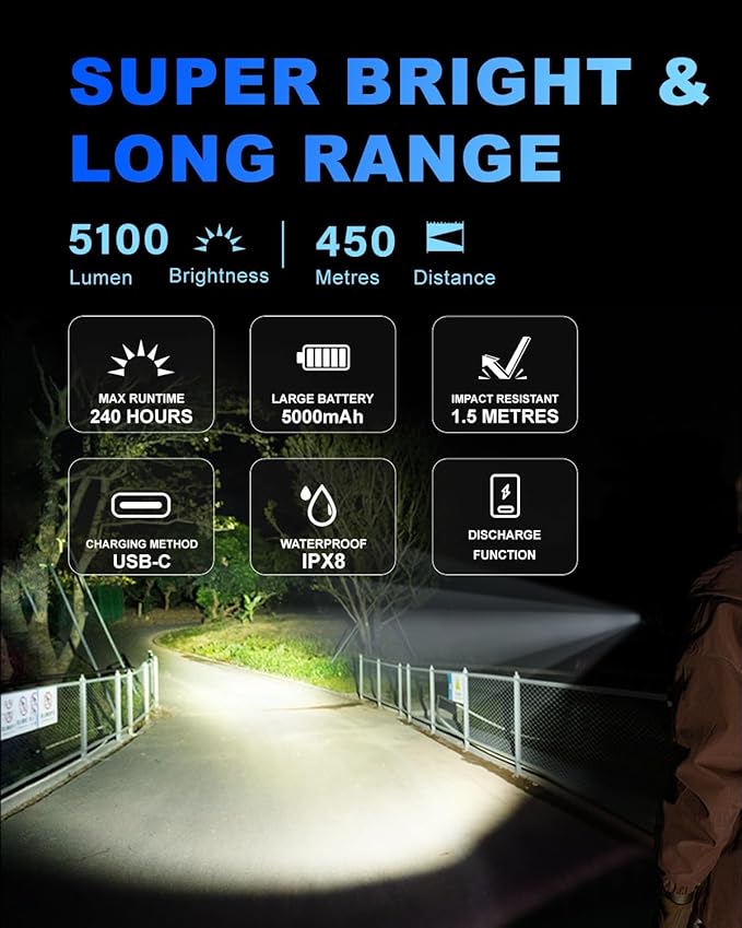 towild BK20 Tactical Flashlight,Bright 5100 High Lumens LED Flashlights,Rechargeable and Waterproof Flashlights,Powerful Handheld Flash Light for Hiking, Camping, Outdoor Activities (Black)