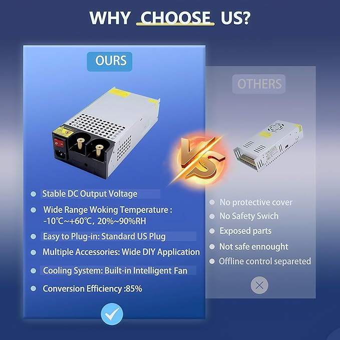 1200W Power Supply 110V AC to 12V DC Converter, 100A High Power SMPS Adapter, DC 12 Volt Switching Transformer with Intelligent Cooling for Motor, Winch, 3D Printer, Air Compressor, Pump