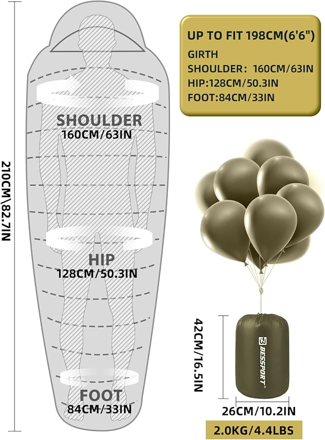 Bessport Mummy Sleeping Bag | 15-45 ℉ Extreme 3-4 Season Sleeping Bag for Adults Cold Weather– Warm and Washable, for Hiking Traveling & Outdoor Activities