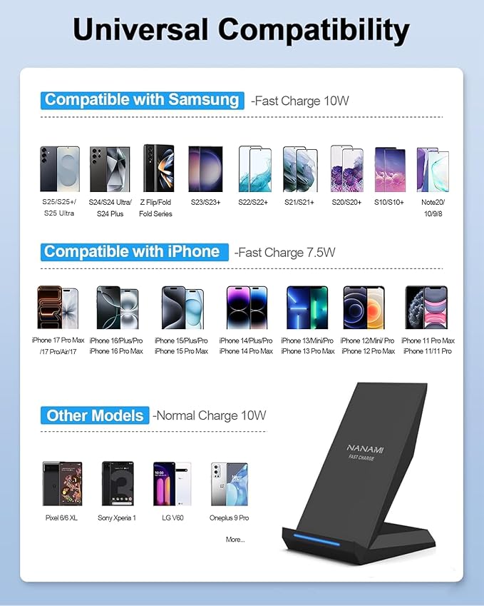 Fast Wireless Charger, [2 Pack] NANAMI Qi Certified Wireless Charging Stand for iPhone 16/16 Plus/16 Pro/16 Pro Max/15/14/13/12/12 Pro Max, Samsung Galaxy S24/S24 Ultra/S23/S22/S21/S20, Pixel 6/5/4XL