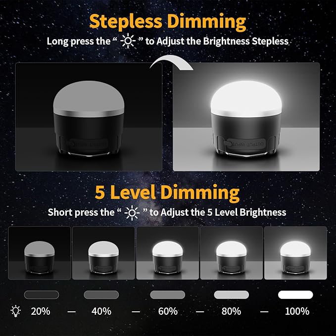 Rechargeable LED Camping Lantern 1000LM, Portable Tent Lights with 3 Colors, IP65 Waterproof, Magnetic Base, 4000mAH Emergency Hanging Light for Power Outages, Hiking, Tent, Outdoor, Home