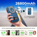 Magnetic Portable Charger 26800mAh for iPhone 16/15/14/13/12 with Built-in Cables，6-in-1 Wireless Power Bank with iWatch Charger and Compatible with Samsung, Android Phones, AirPods(Blue)