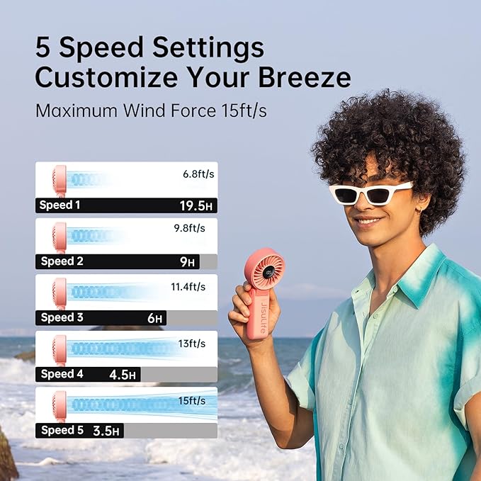 JISULIFE Handheld Fan Life7 – Ultimate Flexibility: High-Power Motor, LED Display, 19.5 Hrs Cooling, 5000mAh Rechargeable, 5-Speed, Foldable Design, 3-IN-1 Portable Fan for Travel Cruise Beach(Pink)
