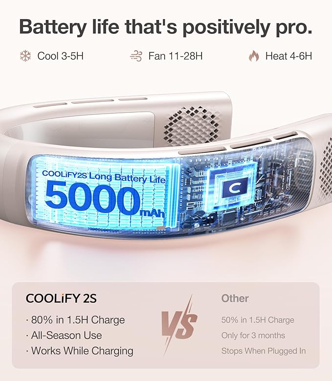 TORRAS COOLiFY 2S Neck Fan, 3 Model, 3-28H Extended Battery Life, Neck Fans that Blow Cold Air, Neck Air Conditioner, Cooling Neck Fan for Work, Hiking, Travel. Gift for Women, Mom, Apricot